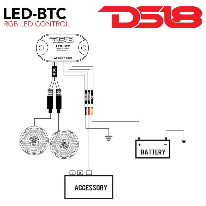 DS18 LED Light Bluetooth Control Works w/Android  iPhone [LED-BTC] - Essenbay Marine