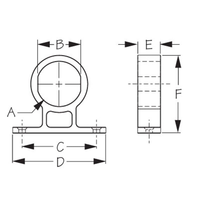 Sea-Dog Round Power Socket/Gauge Mounting Bracket [426105-1] - Essenbay Marine