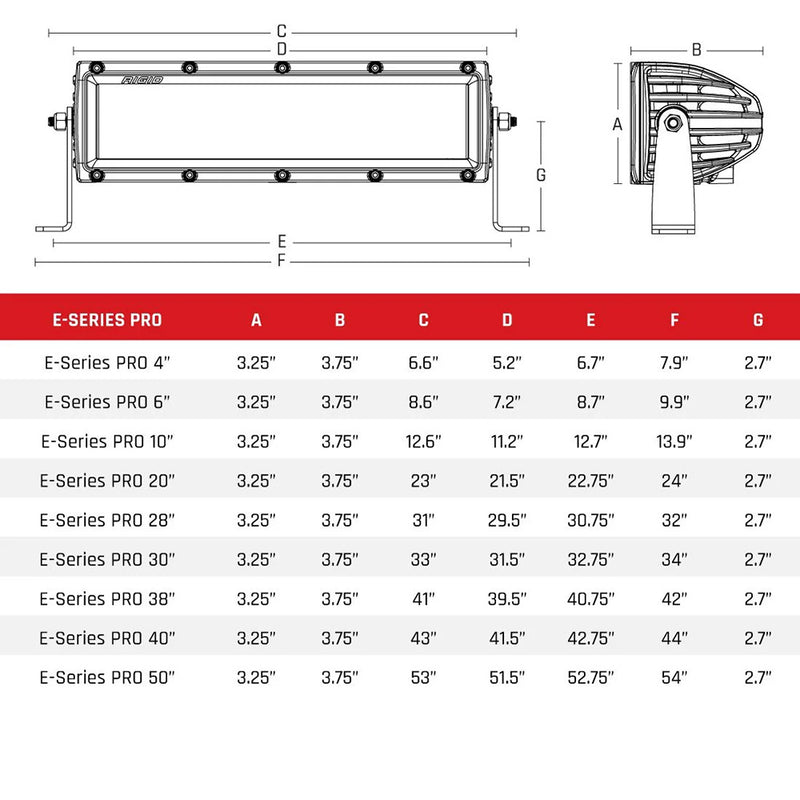 RIGID Industries E-Series Pro 10" Spot - Black [110213] - Essenbay Marine