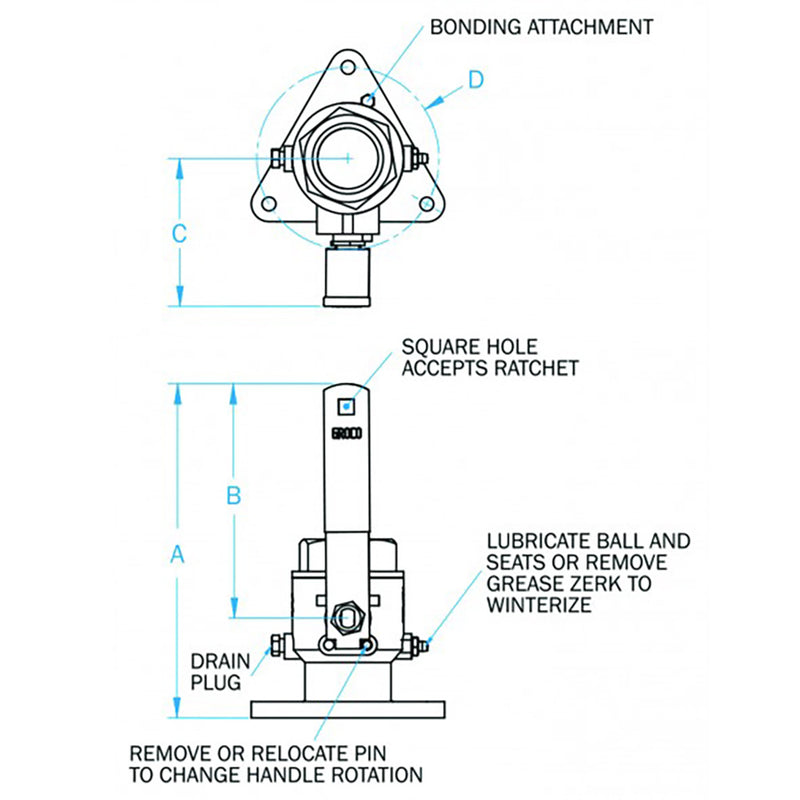 GROCO 3" Full Flow Ball Valve [FBV-3000] - Essenbay Marine