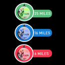 TALOS Compact Lightning Detector [SFD-300-HG] - Essenbay Marine