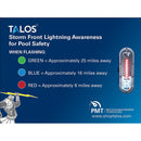 TALOS Wall Powered Standard Lightning Detector w/18"x24" Safety Information Sign [SFD-1824P-MTB-WP] - Essenbay Marine