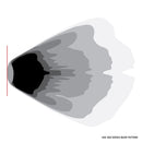 RIGID Industries 360-Series 4" LED SAE Fog Beam - White - Set of 2 [36120] - Essenbay Marine
