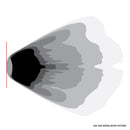 RIGID Industries 360-Series 4" LED SAE Fog Beam - Yellow/White - Set of 2 [36122] - Essenbay Marine