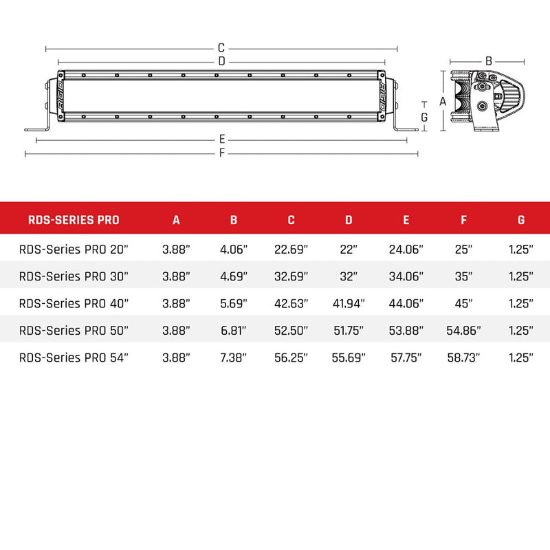 RIGID Industries 20" Spot RDS-Series Pro - Black [882213] - Essenbay Marine