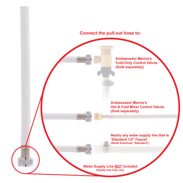 Ambassador Marine Recessed Shower Small Sprayer 316 SS Lid