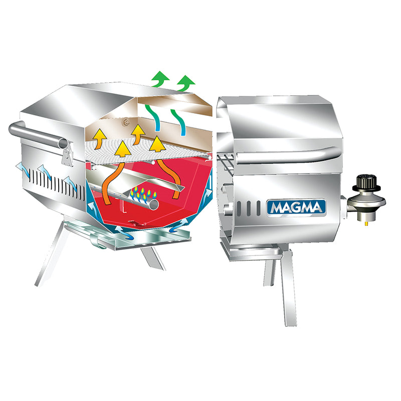 Magma ChefsMate Gas Grill [A10-803] - Essenbay Marine