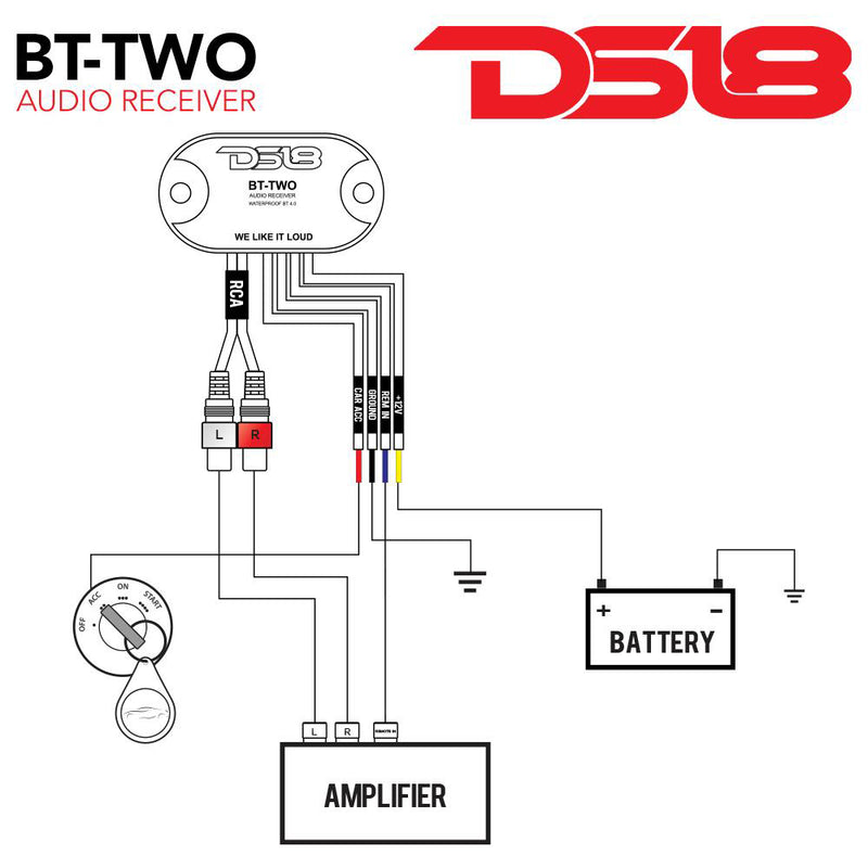 DS18 Bluetooth Dongle [BT-TWO] - Essenbay Marine