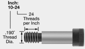 18-8 Stainless Steel Shoulder Screw 2 1/2" Shoulder x 1" Thread BSHSS99X40 - Essenbay Marine