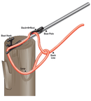 SHURHOLD 3 in 1 Boat Hook
