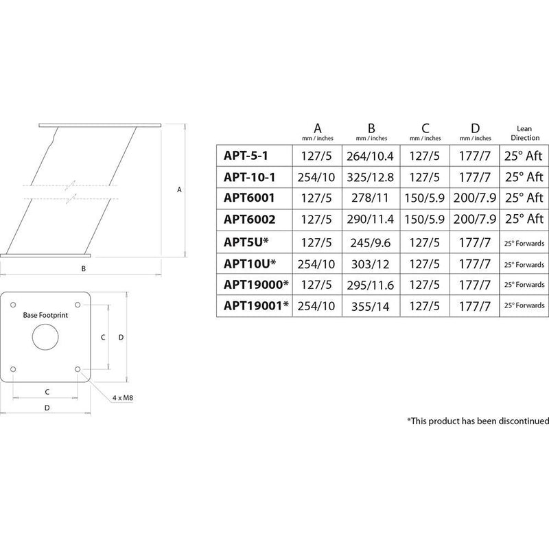 Scanstrut APT6002 Aluminum PowerTower Open Array Radar Mount - 6" Aft Leaning [APT6002] - Essenbay Marine