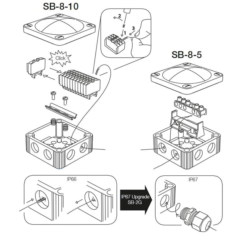Scanstrut SB-8-5 Junction Box [SB-8-5] - Essenbay Marine