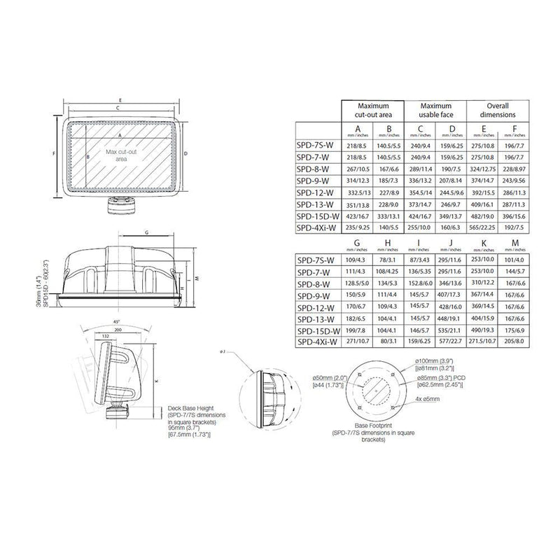Scanstrut Scanpod Slim Deck Pod - f/10" to 12" Display - White [SPD-12-W] - Essenbay Marine