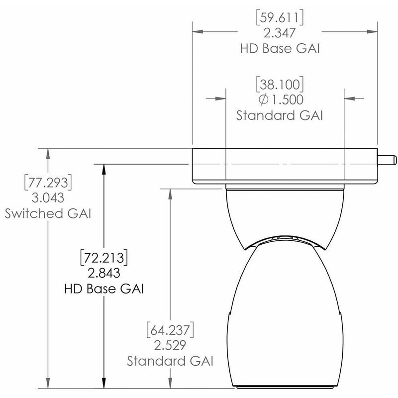 Lumitec GAI2 White Dimming/Red & Blue Non-Dimming Heavy Duty Base - White Housing [111802] - Essenbay Marine