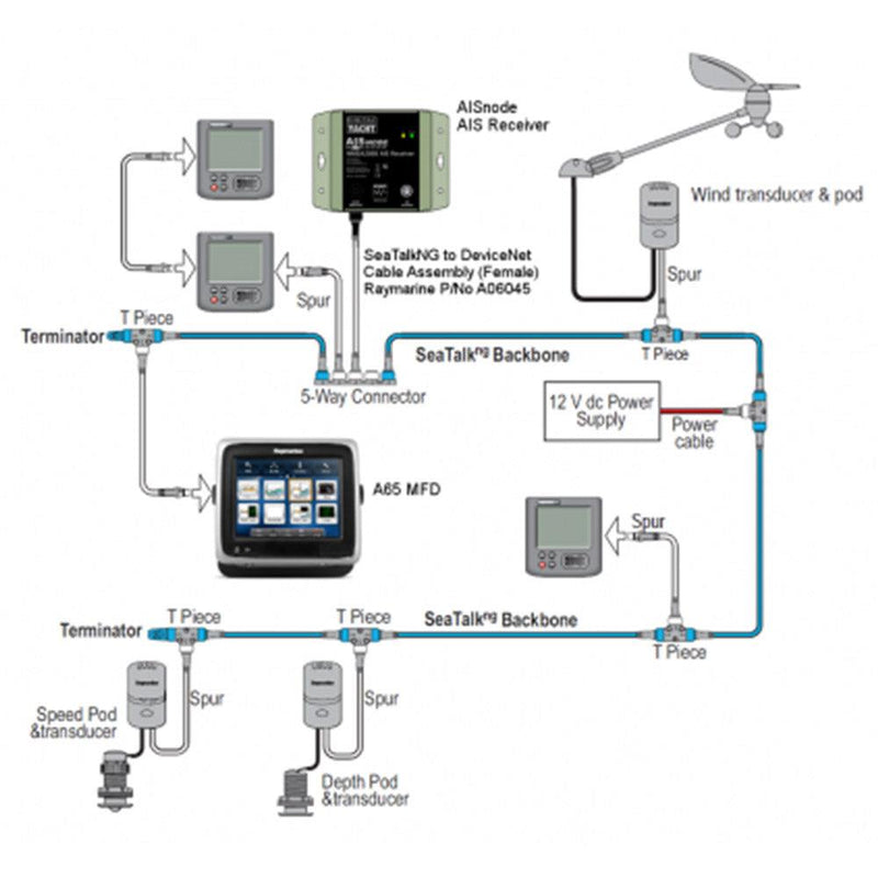 Digital Yacht AISnode NMEA 2000 Boat AIS Class B Receiver [ZDIGAISNODE] - Essenbay Marine