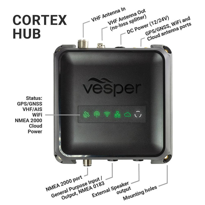 Vesper Cortex M1 Full Class B SOTDMA SmartAIS Transponder w/Remote Vessel Monitoring [010-02815-00] - Essenbay Marine