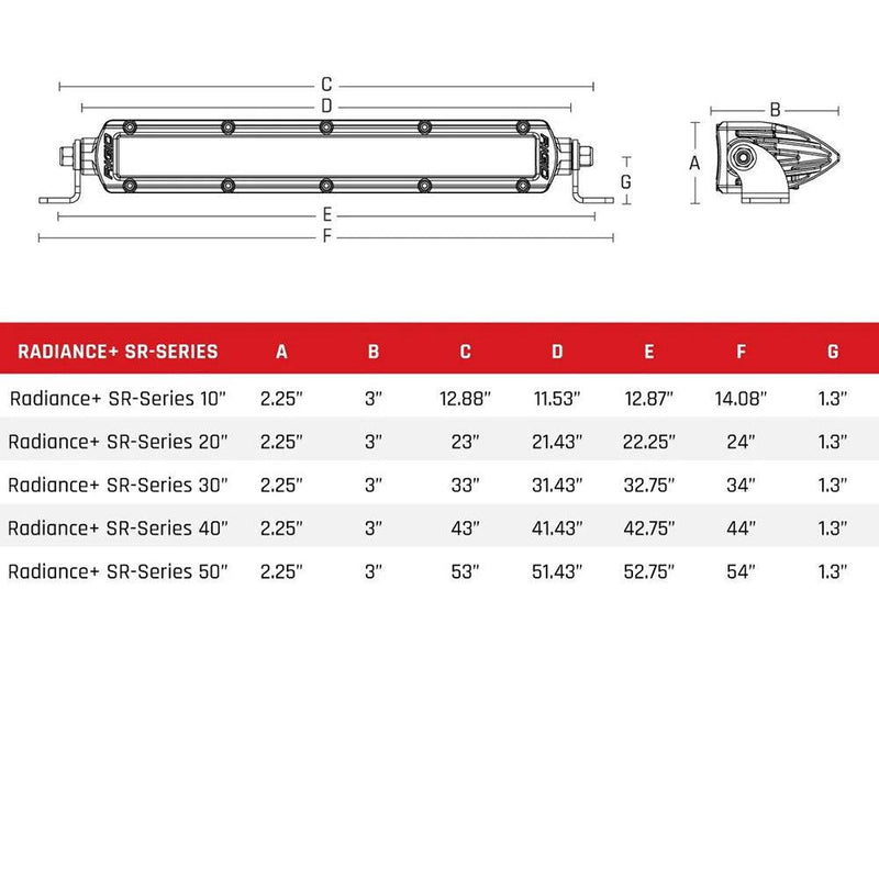 RIGID Industries Radiance Plus SR-Series LED Light - 8 Option RGBW Backlight - 30" [230603] - Essenbay Marine