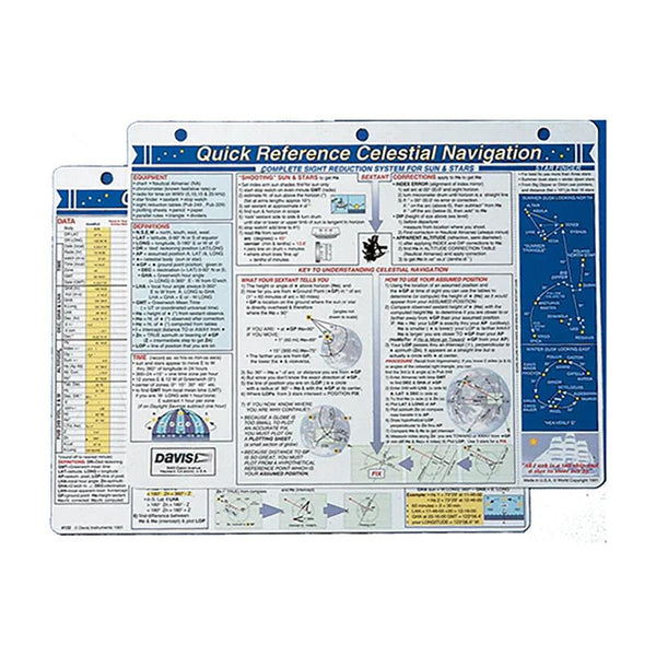 Davis Quick Reference Celestial Navigation Card [132] - Essenbay Marine