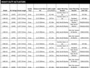 Heavy Duty Actuators - Essenbay Marine