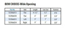 Wide Opening Bow Chocks - Essenbay Marine