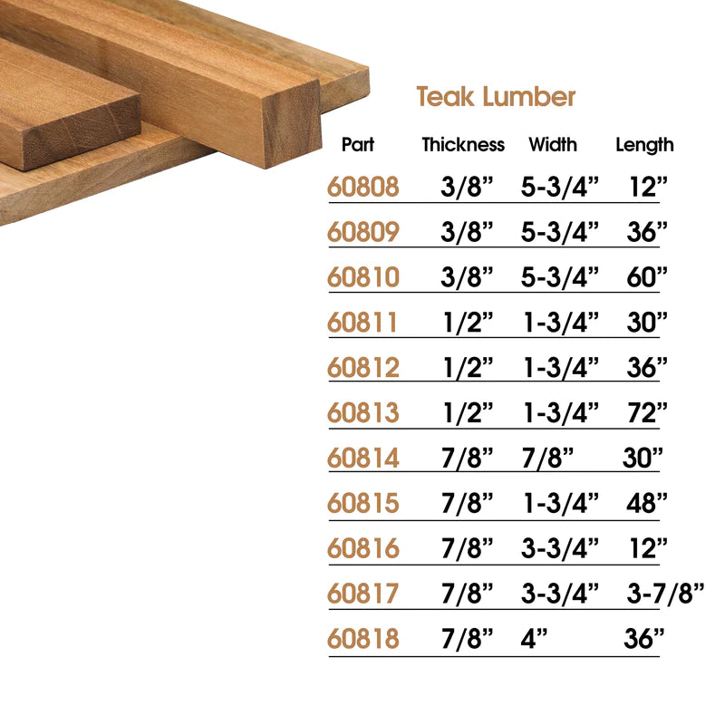 Teak Lumber / Planking Premium Grade "A" - Essenbay Marine