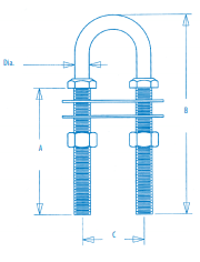 SS Bow Eye 1/2" x 5-7/8" SSRI66081 - Essenbay Marine