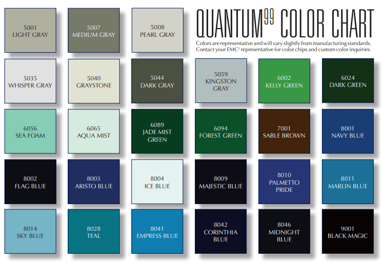 Quantum 99 Ultra Hi-Gloss Top Coat JADE MIST GREEN 99-BA1-6089 - 1GAL - Essenbay Marine